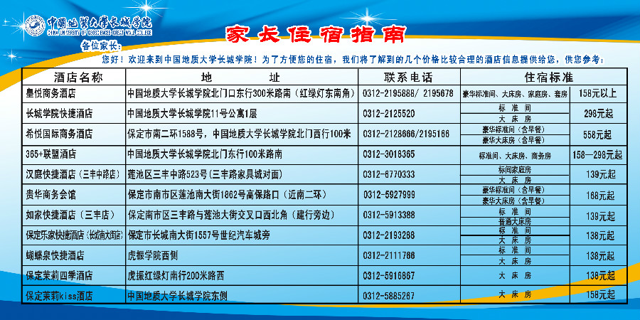 【迎新小貼士】家長住宿指南