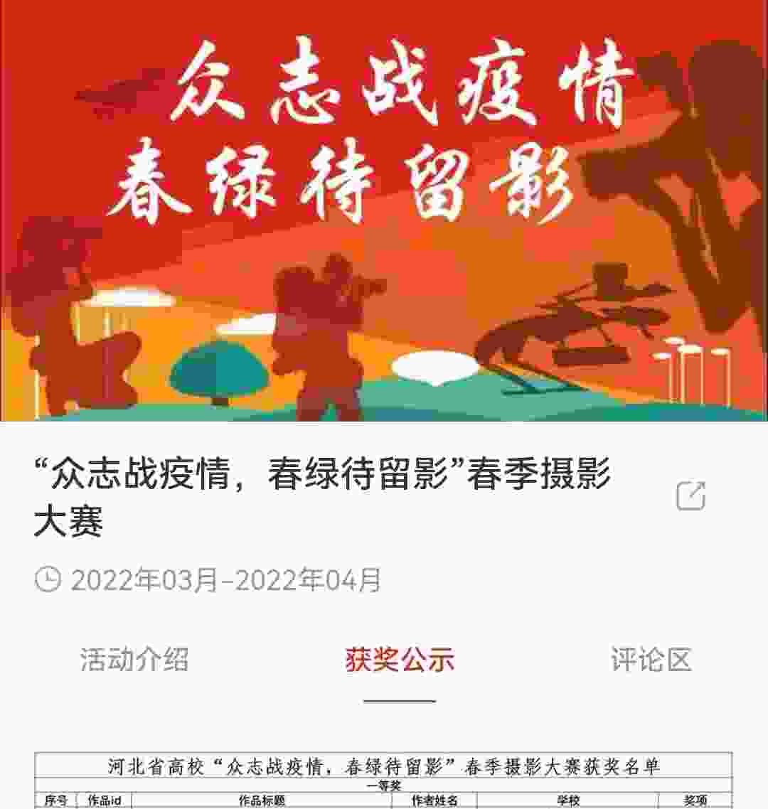 喜報!“眾志戰疫情，春綠待留影”春季攝影大賽獲獎名單出爐～
