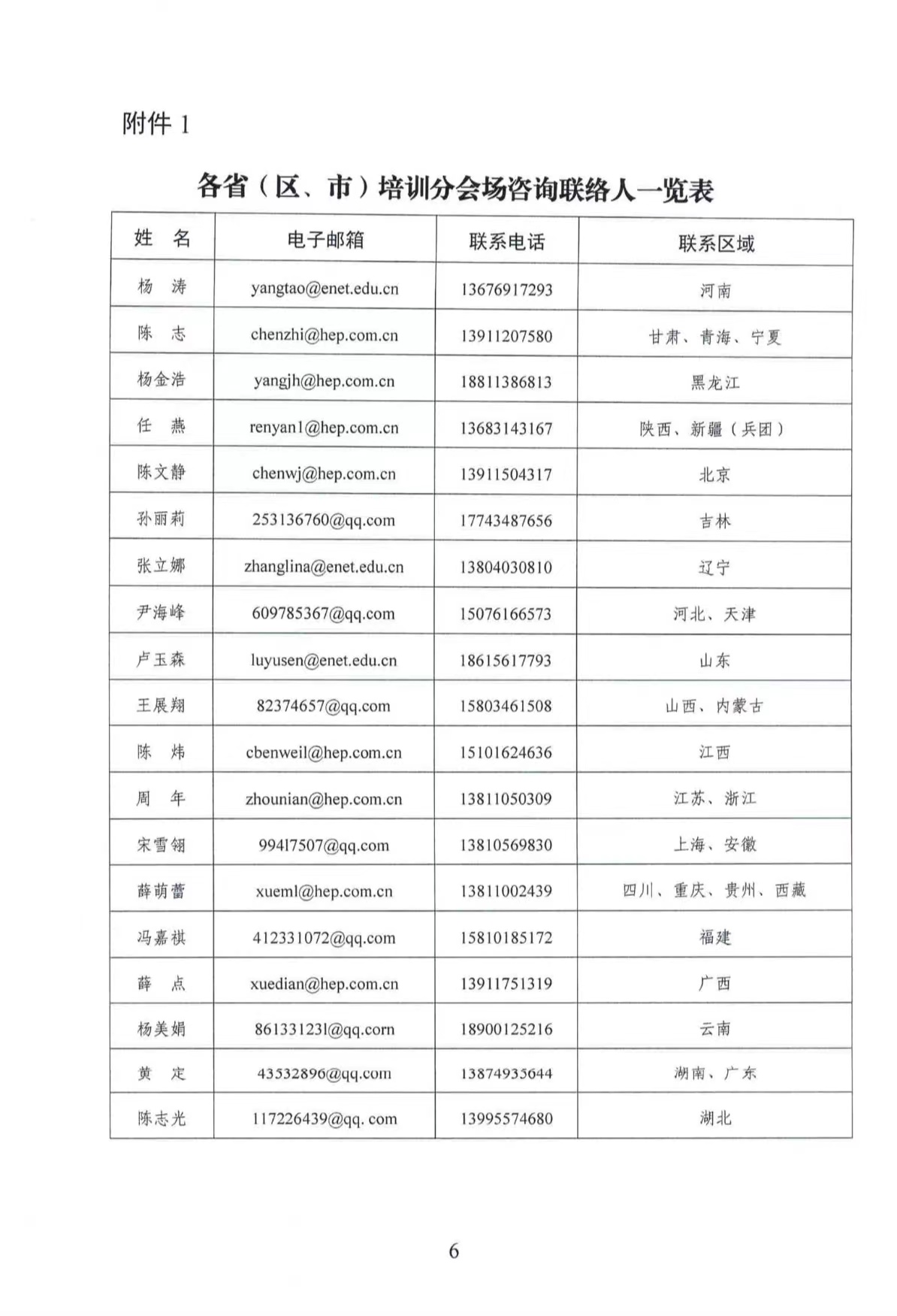 關于做好高校思想政治理論課2023年版 教材使用培訓的通知