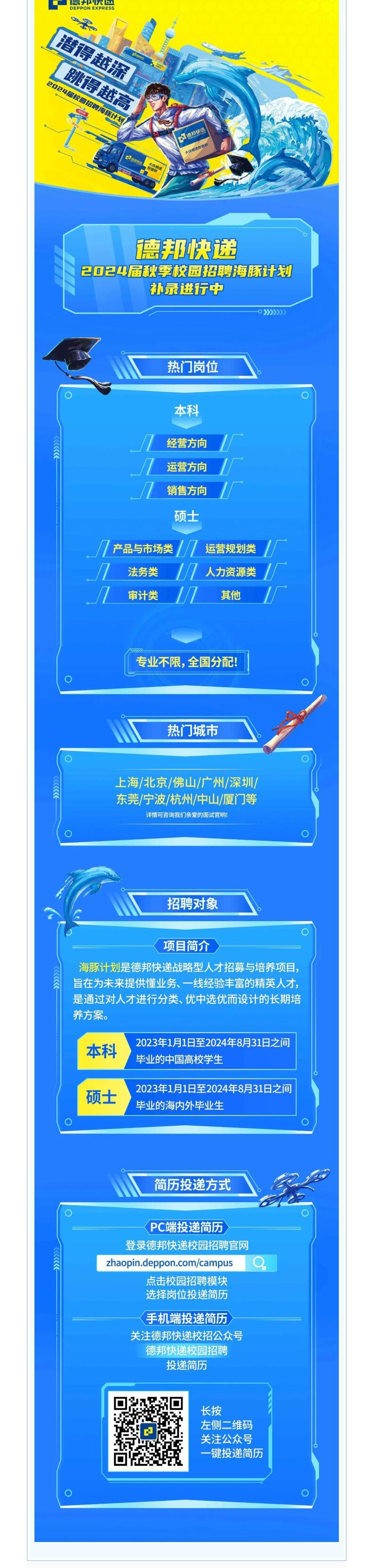 2024秋招補(bǔ)錄火熱進(jìn)行中！這些崗位命中率高，多個(gè)城市還有崗，請(qǐng)速投簡(jiǎn)歷 ！