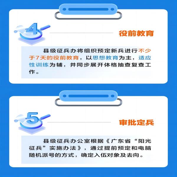 保定理工學(xué)院||管理學(xué)院||2024年參軍入伍，請(qǐng)?zhí)崆白龊眠@些準(zhǔn)備