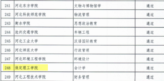喜報！會計學專業省級一流本科專業建設再獲佳績