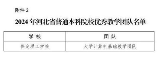 保定理工學院教師榮獲省級教學名師和優秀教學團隊稱號