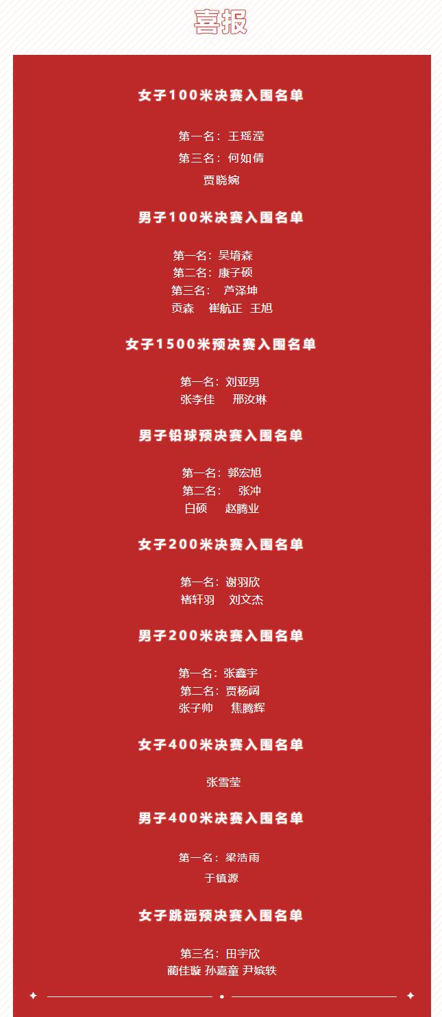 “秋風送爽日，運動正當時”—信息科學與工程學院勇奪秋季運動會第一名