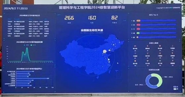 迎新季|保定理工學院|管理學院|數字迎新開啟智慧校園新篇章