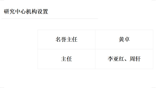 中國文化對外傳播研究中心