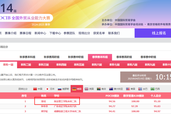我院兩支隊伍在第十四屆 POCIB 全國外貿從業能力大賽（春季賽）中再創佳績