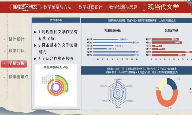 智教啟新程，匠心鑄優(yōu)課