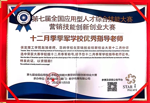 市場營銷——專業介紹