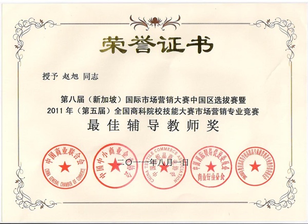 市場營銷——專業介紹