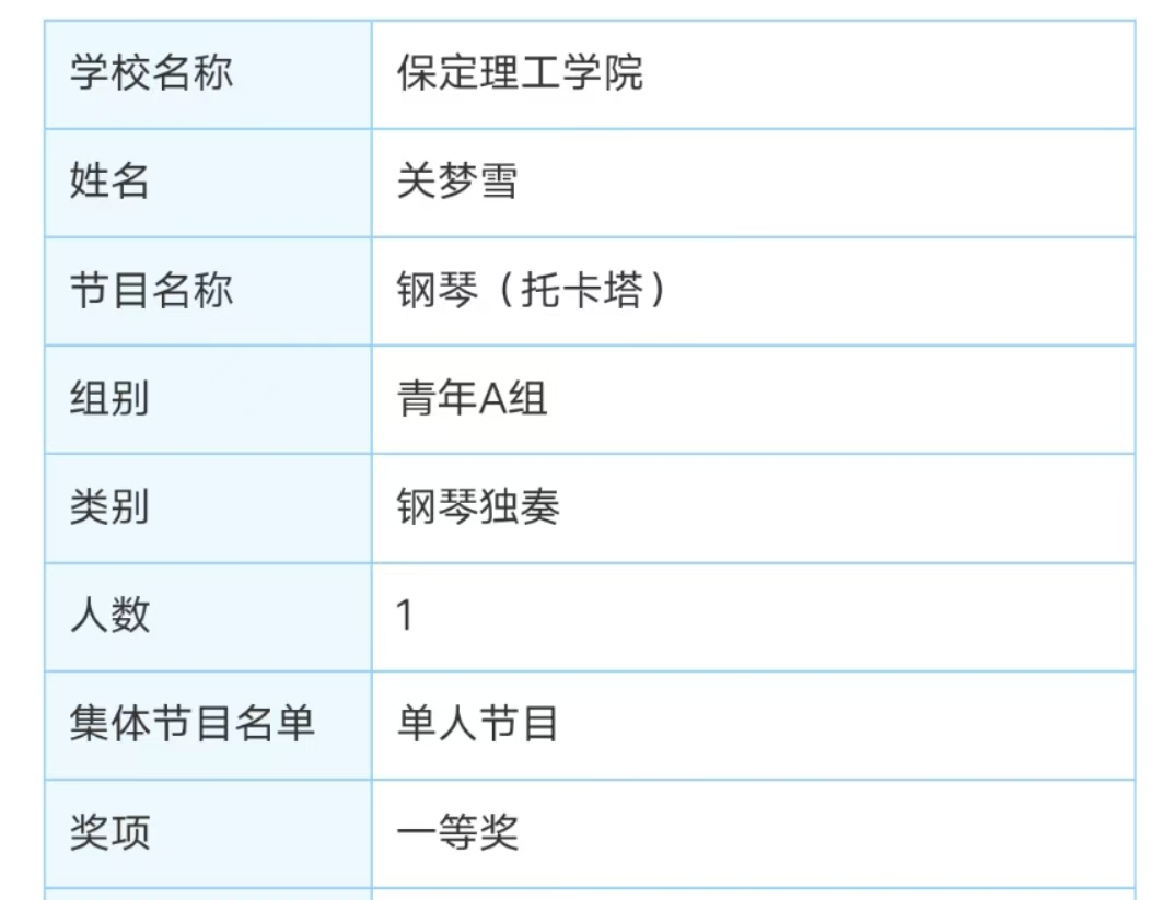 保定理工學院||教育學院||“繁花舞動，國韻傳承”：教育學子在“永遠跟黨走”主題教育活動中榮獲佳績