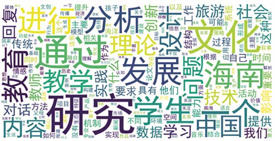 從1萬多條問答中思考：高校師生需要怎樣的AI助手？