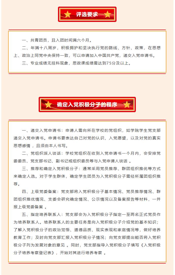 【紅幟領航  信工逐光】｜＂以青春之名，赴信仰之約＂第39期入黨積極分子評選