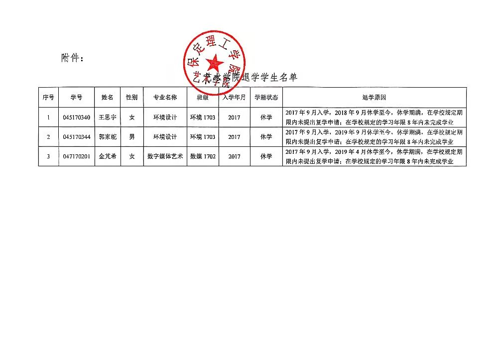 藝術學院關于王思宇等3名學生退學處理的公告