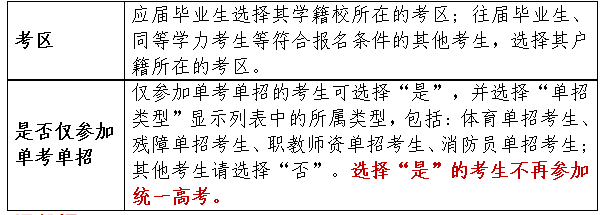 天津：2026普通高考網(wǎng)上報(bào)名注意事項(xiàng)