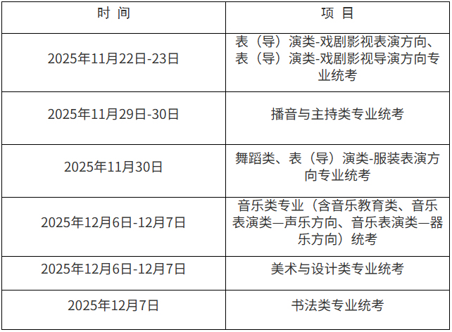 上海市:上海市教育考試院關于印發《2026年上海市普通高校考試招生報名實施辦法》的通知